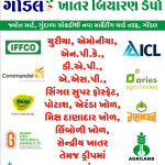 All Types of Fertilizers for spray, soil, Drip