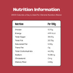 THELOFFY | Premium Peanut Chikki with Jaggery 100 G (Pack Of 5)