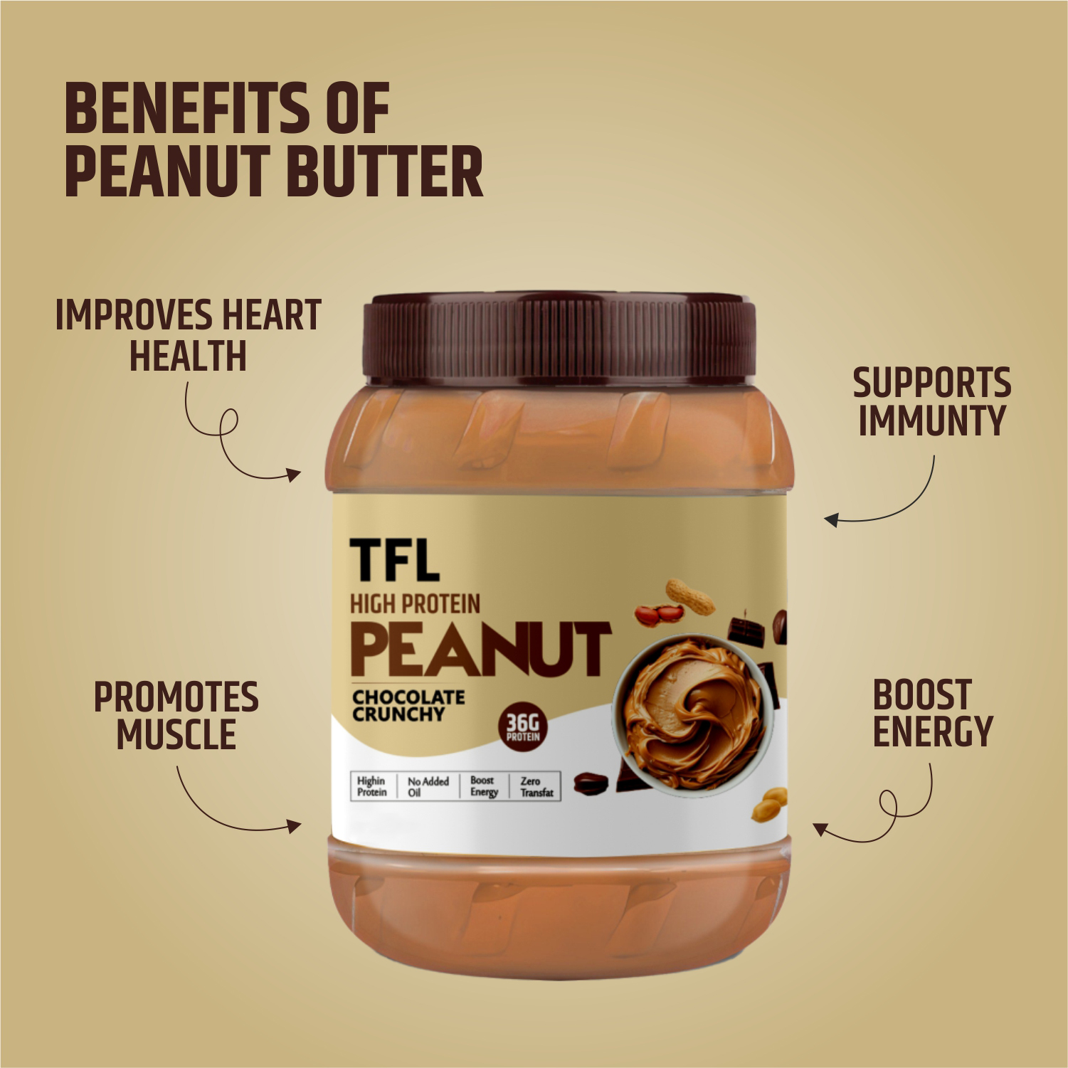 Chocolate Peanut Butter Crunchy 850 grm