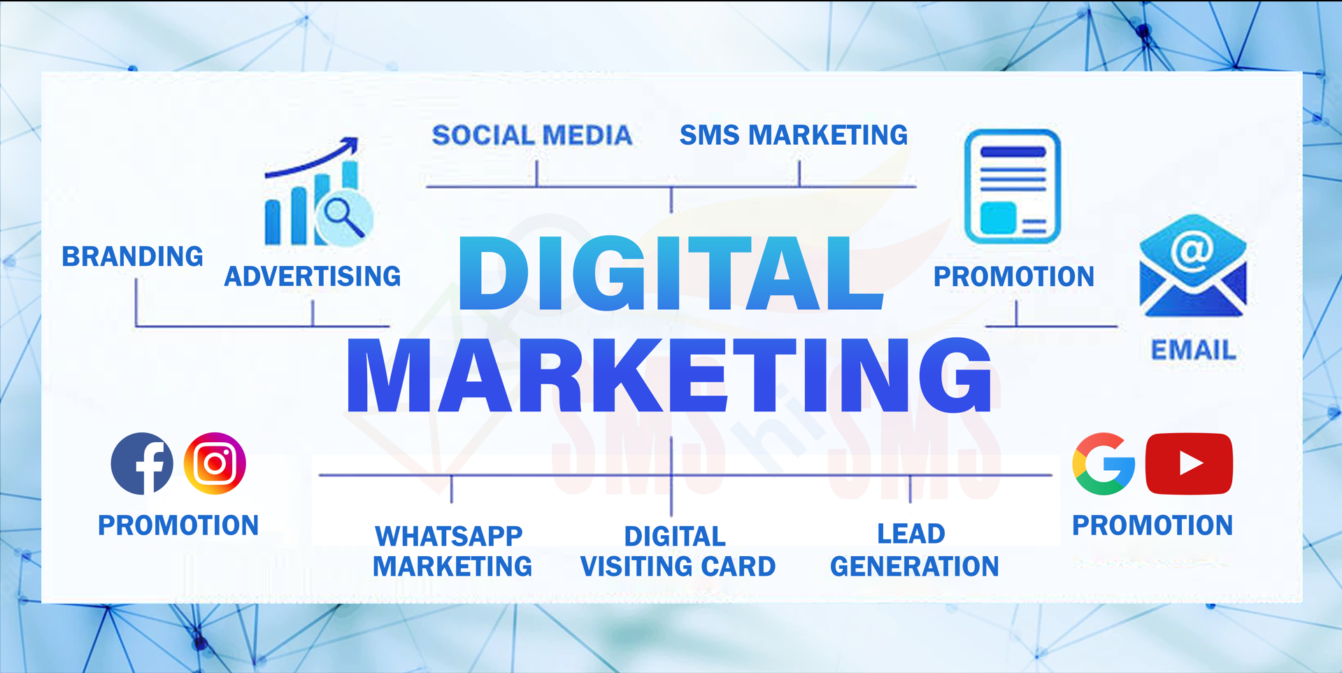 Digital Marketing Services