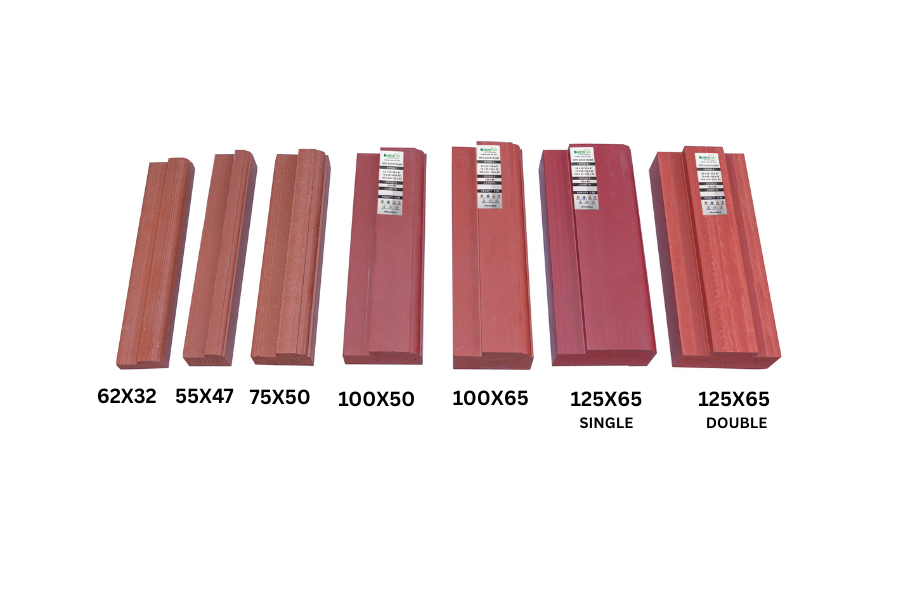 Mfg. of WPC Products