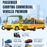 Passenger Carrier Vehicle Insurance