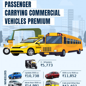 Passenger Carrier Vehicle Insurance