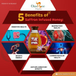 Saffron Honey / Kesar Honey