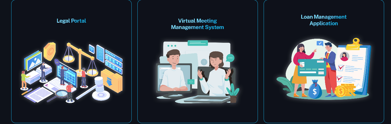 Leading-edge Technology & Software Development Company