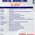 We are at Market India engaged Web Development, App Development, Software Development, B2B Portal, Digital Business Card