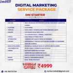 We are at Market India engaged Web Development, App Development, Software Development, B2B Portal, Digital Business Card