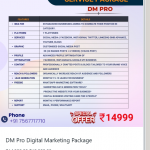 We are at Market India engaged Web Development, App Development, Software Development, B2B Portal, Digital Business Card