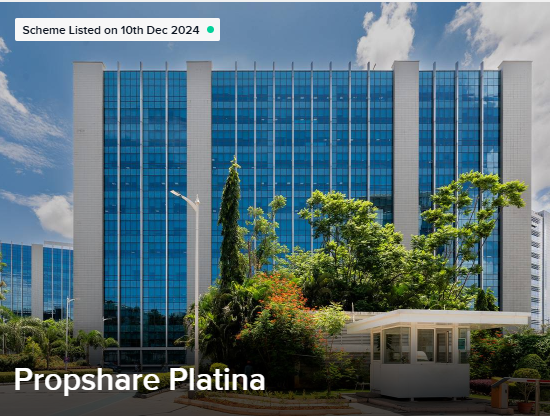 Real Estate investments for financial