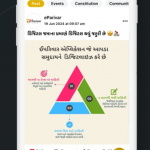 eParivar Innovations