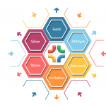 Jewellery Accounting Software