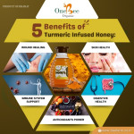 Turmeric Honey