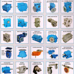 all types of gears and parts