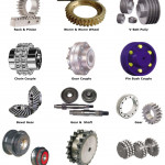 all types of gears and parts