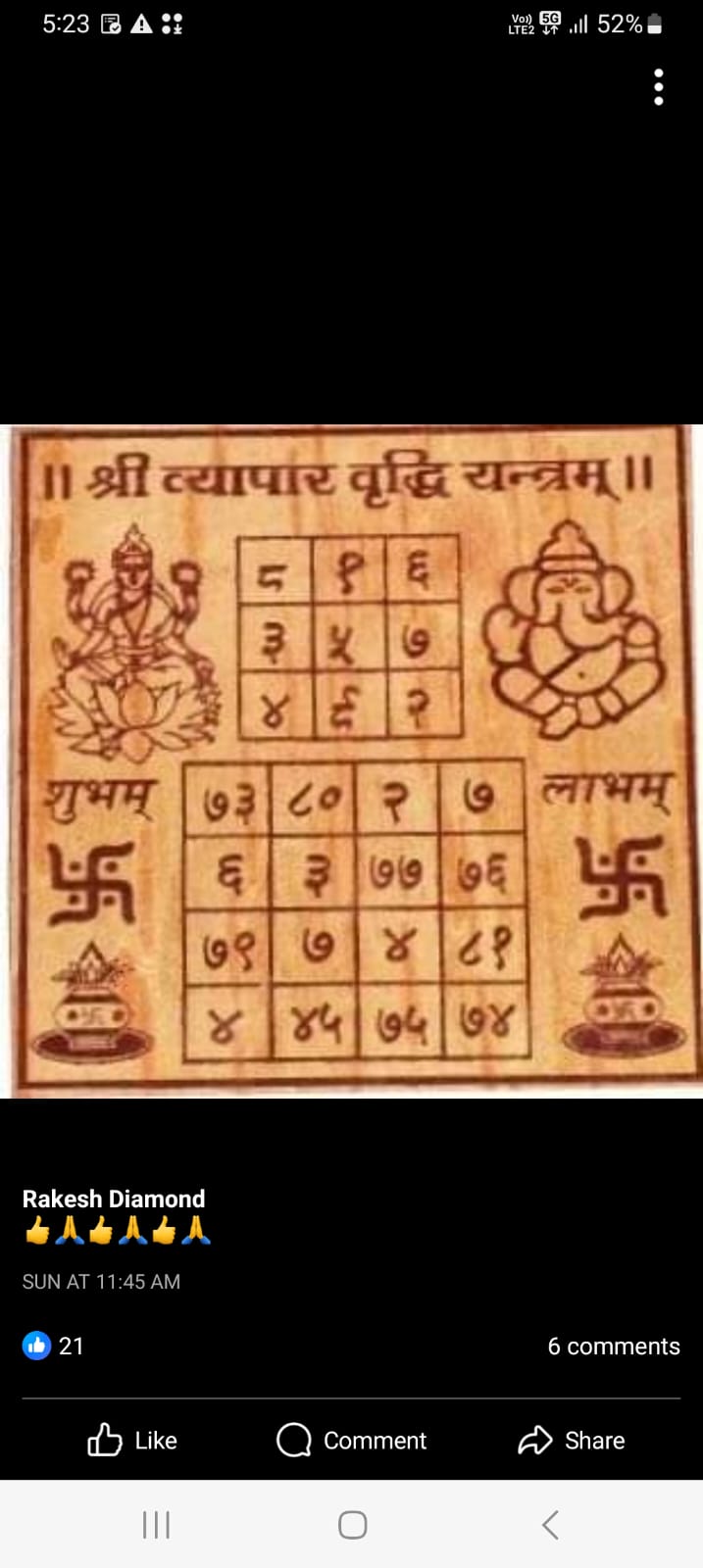 Vastu & astrology