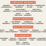 INSURANCE SERVICES