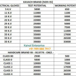 all kind of  cotton waste & safty products