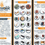 uniform supplier, apperal & clothing