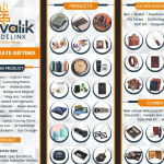 uniform supplier, apperal & clothing