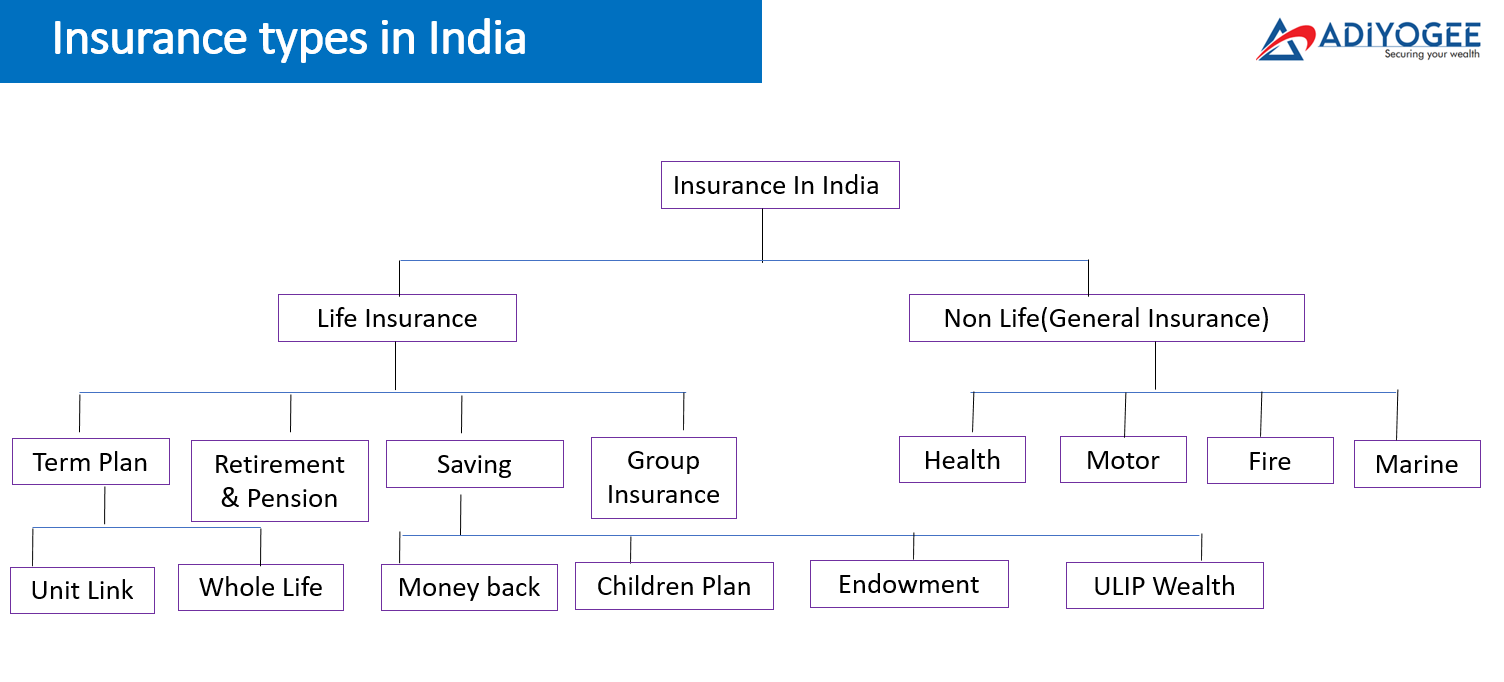 LIfe, Legacy, Responsiblity