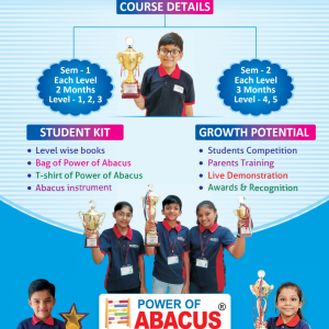 Power of ABACUS