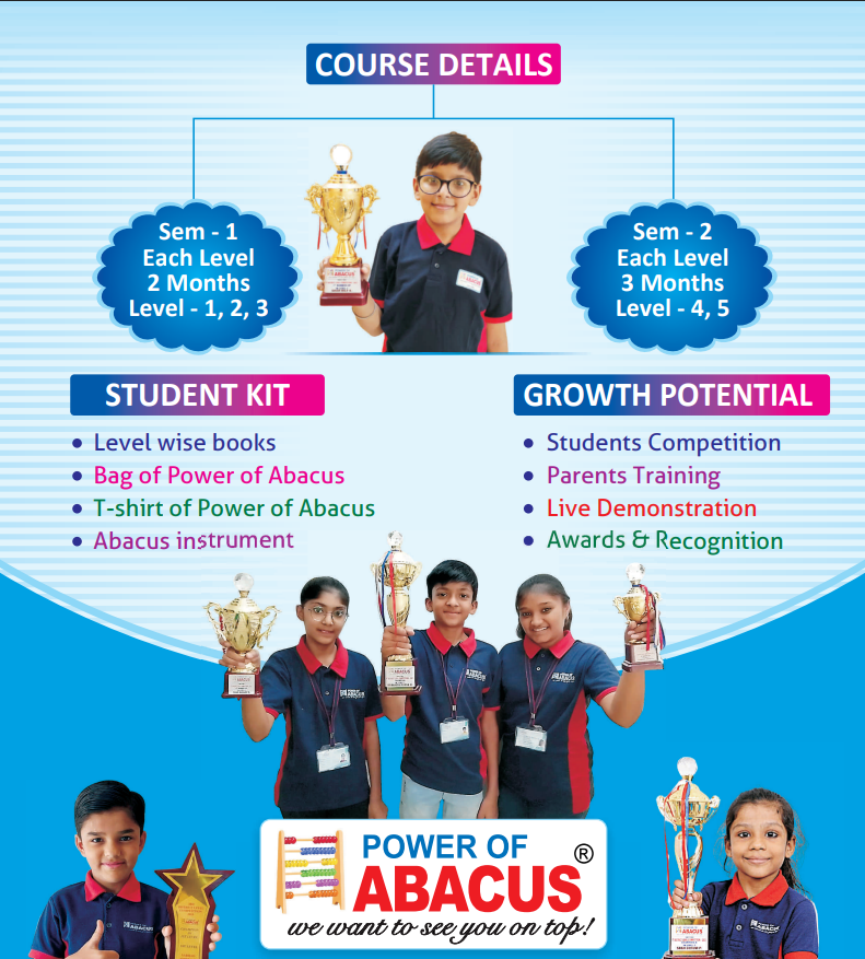 Power of ABACUS