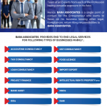 Accounting & Tax Consultancy, we are providing financial solutions which promote your success.