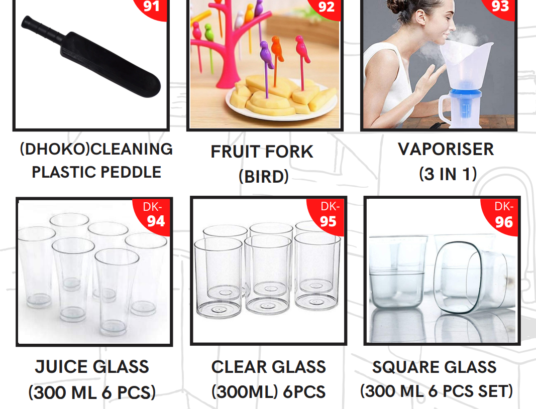 Kitchen were products