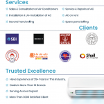 Showroom & Services Station