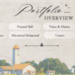 Visual Art, Art gallery