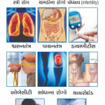 homeo care and ayurvedic