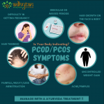 Ayurveda And Panchkarma center