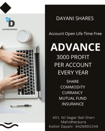 Share, commodity, currency, mutual fund, insurance.