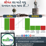 Insurance & Investment services