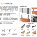 Interior Architectural Acoustic Products