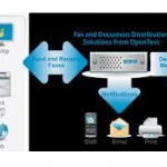 information and  technology industry services provider