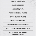 All type of Bearings