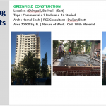 Contruction  & building Group