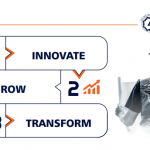 Construction Project Management & Consulting Services