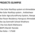 Solar Renewable energy  business in Domestic & Industries.