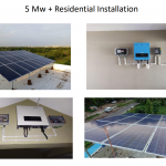 Solar Renewable energy  business in Domestic & Industries.
