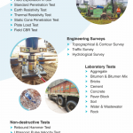 Laboratories & Consultants