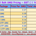 Telecommunication Company