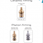 Bathroom accessories