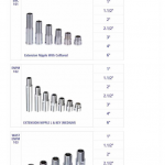 Bathroom accessories