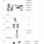 Bathroom accessories