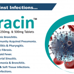 Pharmaceuticals Company