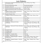 Pharmaceutical  products