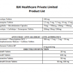 Pharmaceutical  products
