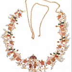 Imitations Jewellery